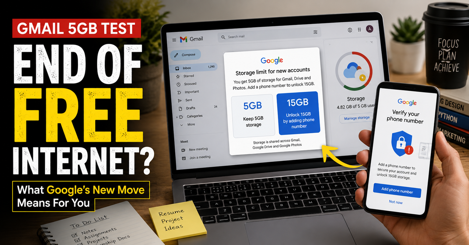 Gmail 5GB